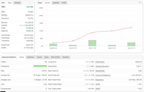 XAGUSD M5.png