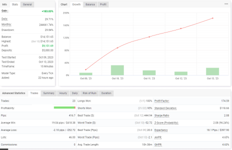 USDCHF M15.png