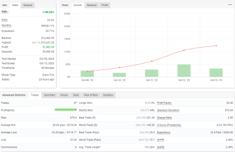 GBPCHF M30.png