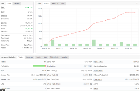 XAGUSD H4.png