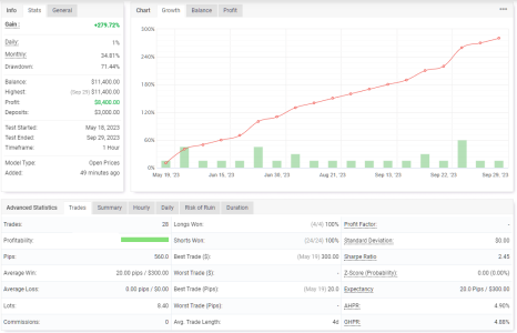 XAGUSD H1.png