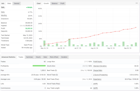 XAGUSD M5.png