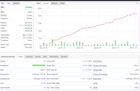 EURGBP H1.png