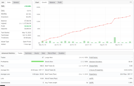 EURGBP M30.png