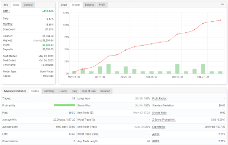 EURGBP M15.png