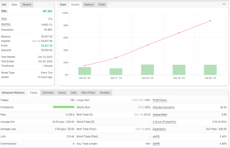 XAUUSD M1.png