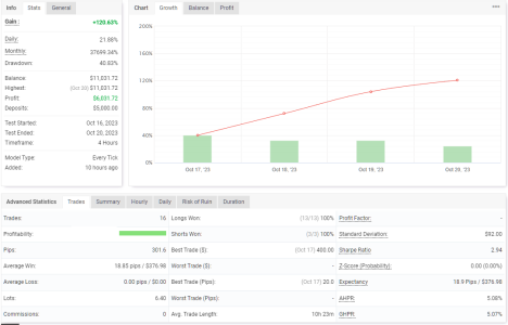 XAGUSD H4.png