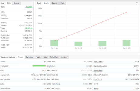 XAGUSD M30.png