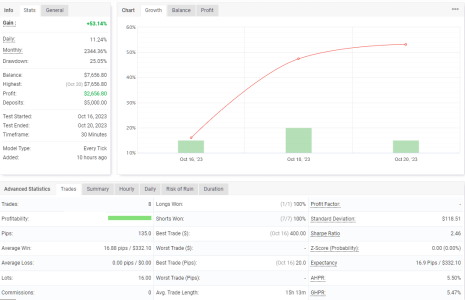 NZDUSD M30.png