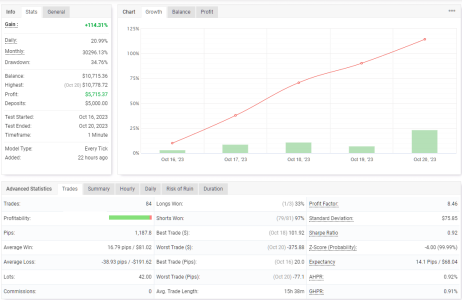 NZDUSD M1.png