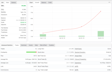 GBPUSD H4.png