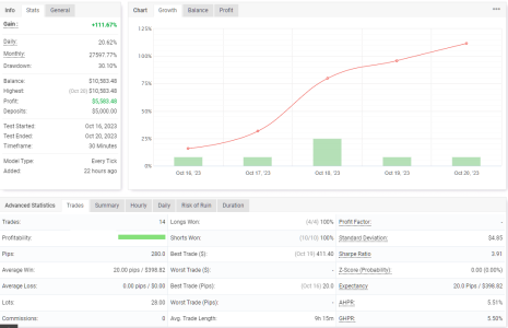 GBPUSD M30.png