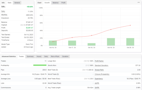 EURJPY H4.png