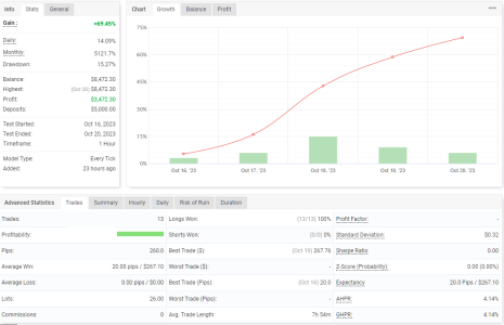 EURJPY H1.png