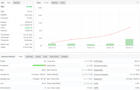 EURJPY M30.png