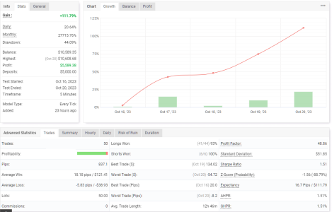 EURJPY M5.png