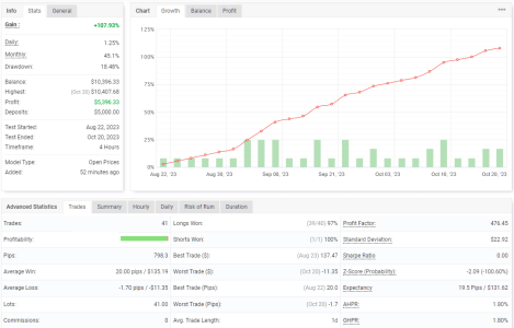 USDJPY H4.png