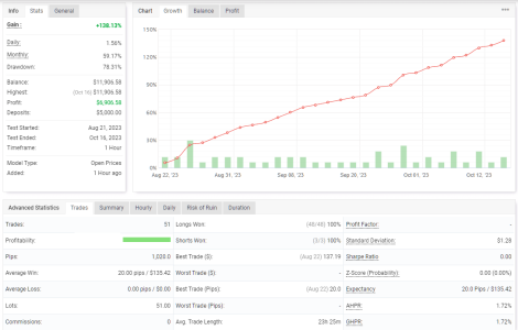 USDJPY H1.png