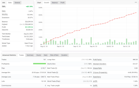 USDJPY M5.png