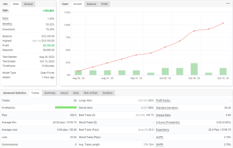 EURJPY M15.png