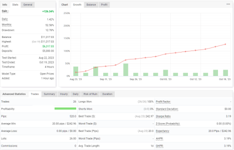 EURGBP H4.png