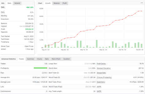 EURGBP H1.png