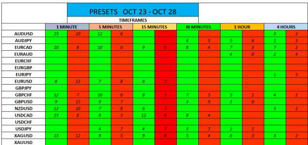 preset oct 23-28.png