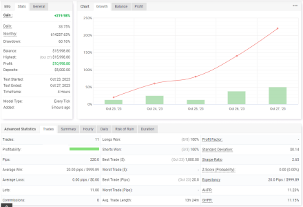 XAGUSD H4.png