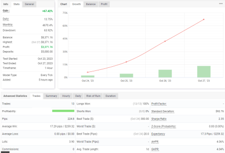 XAGUSD H1.png