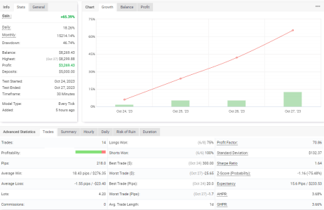 XAGUSD M30.png