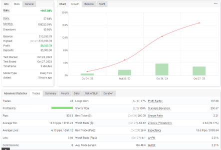 XAGUSD M5.png