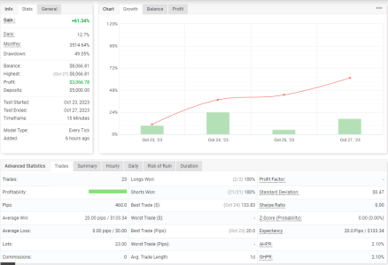 USDJPY M15.png