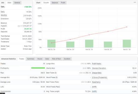 USDCAD H1.png