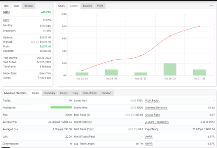 GBPUSD M5.png