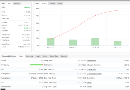 EURCAD M30.png