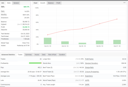 EURCAD M1.png