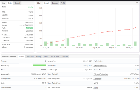 XAUUSD M5.png