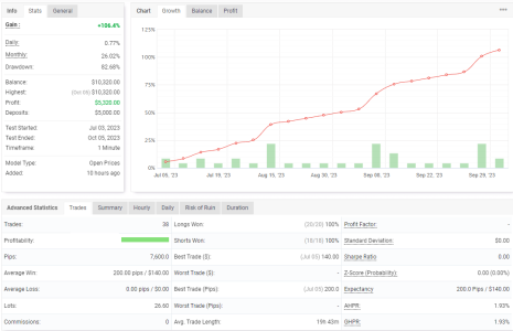 XAUUSD M1.png