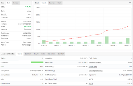 XAGUSD H1.png