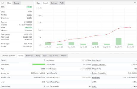 XAGUSD M30.png