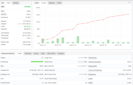 EURCHF H1.png