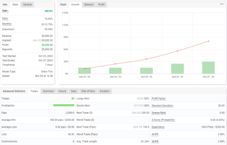 XAUUSD H1.png