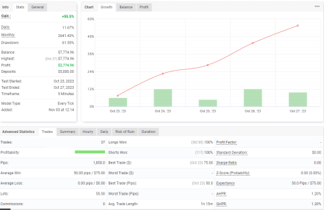 XAUUSD M5.png