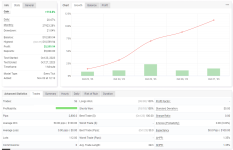 XAUUSD M1.png