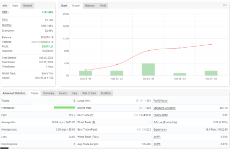 USDCHF H1.png