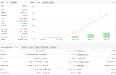 USDCHF M1.png