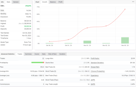 XAGUSD H1.png