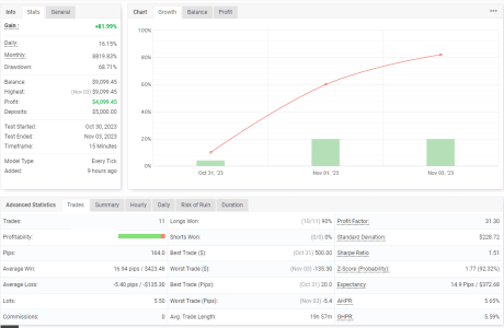 XAGUSD M15.png