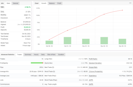 GBPUSD H4.png