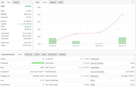 GBPCHF M30.png